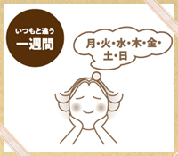 コーボンとは